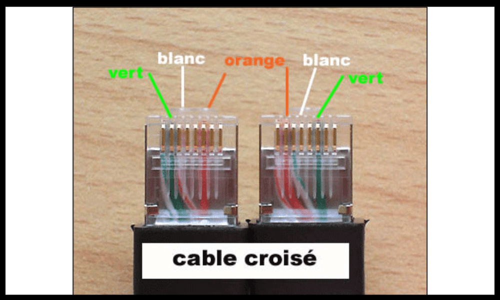 Quelle est la différence entre un câble RJ45 droit et un câble RJ45 croisé ?