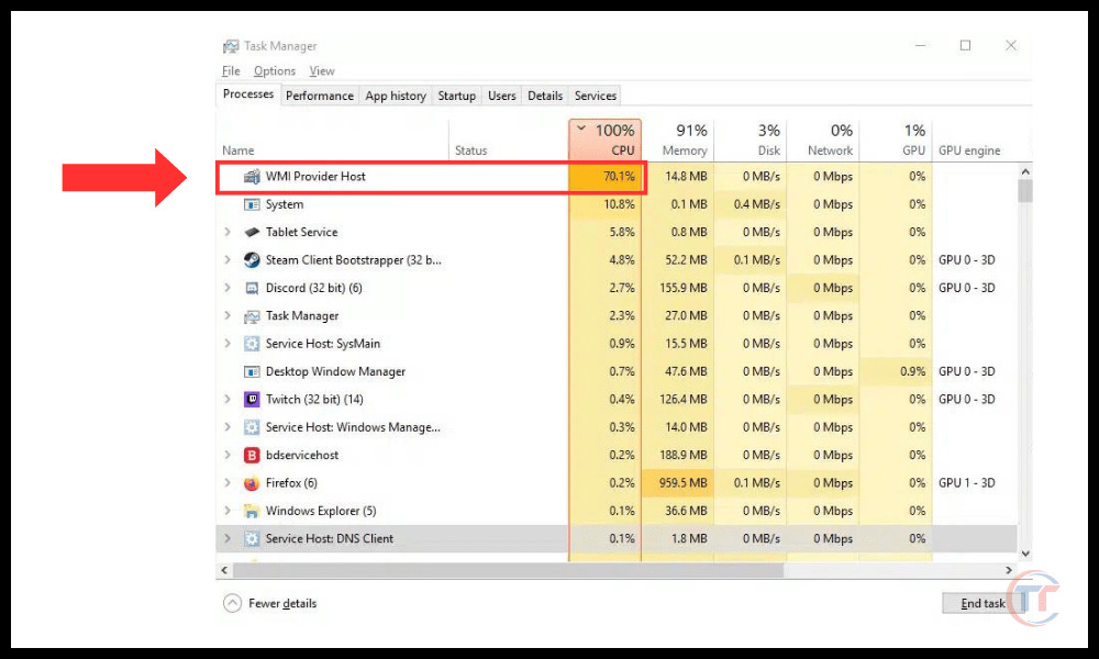 WMI-providerhost 2